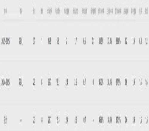 妖狐战篮坛,灰熊主场,攻守转换间,PG,PG电子官网,PG,app,PG电子登录入口,PG电子注册