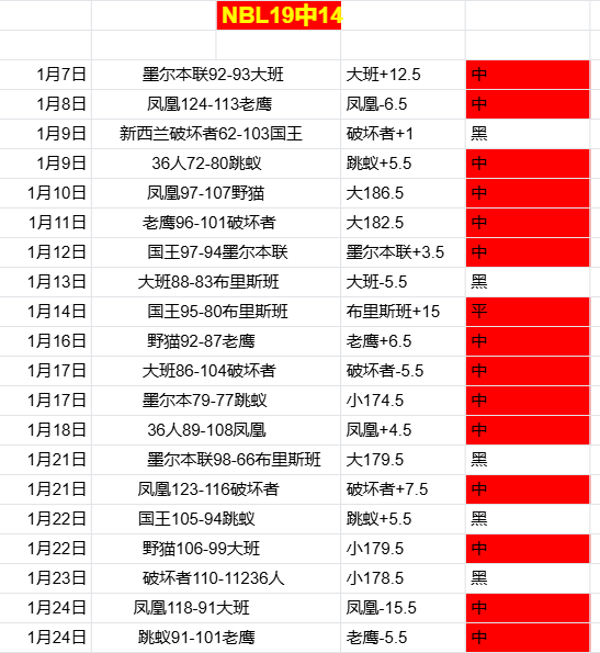 斯帕吉奇,心向战场,同筑辉煌未,PG,PG电子官网,PG,app,PG电子登录入口,PG电子注册
