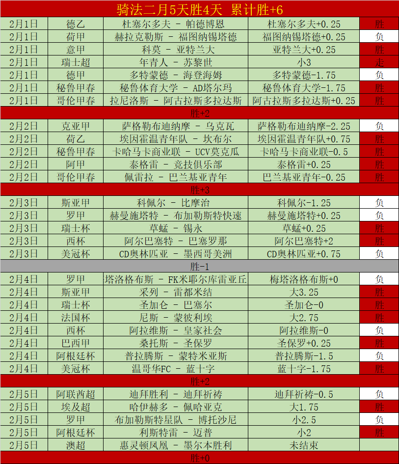大乐透期号,专家推荐分,析引发市场,PG,PG电子官网,PG,app,PG电子登录入口,PG电子注册