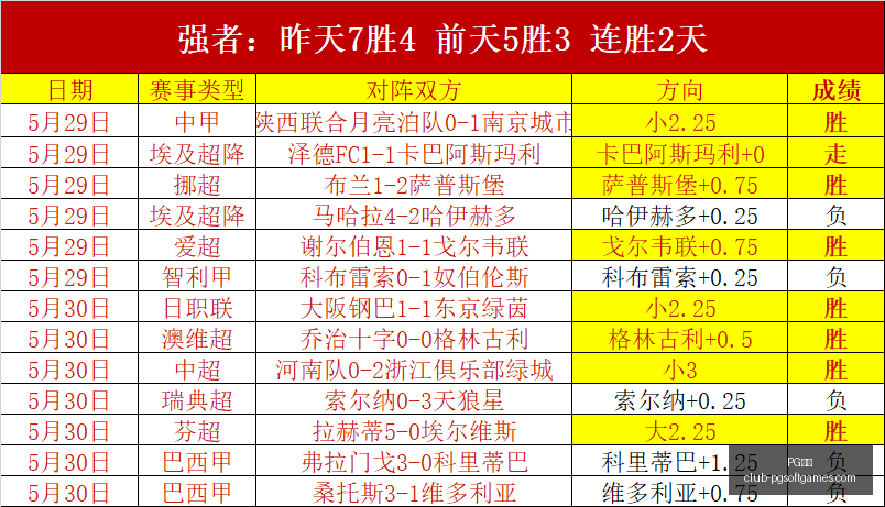 激战正酣,尼克斯马刺,战报,PG电子官网,PG电子下载,PG电子游戏,PG电子娱乐,PG电子平台