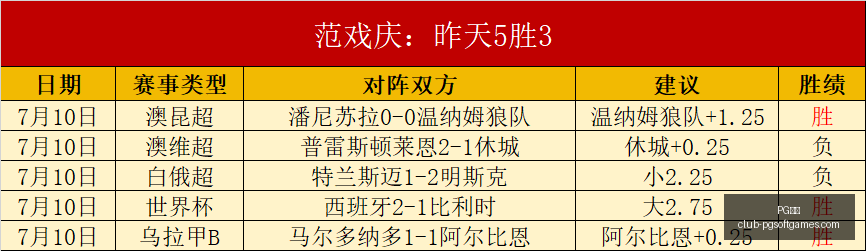 电子,PG电子,PG电子官网,PG电子官网,PG电子下载,PG电子游戏,PG电子娱乐,PG电子平台
