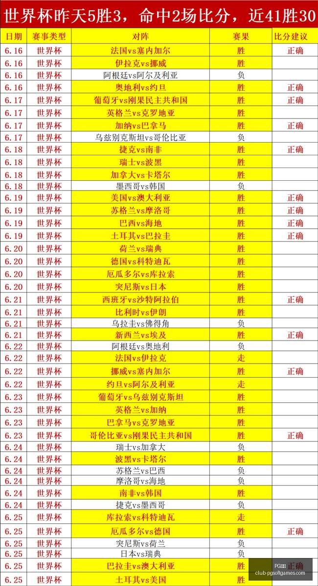 电子,PG电子,PG电子官网,PG电子官网,PG电子下载,PG电子游戏,PG电子娱乐,PG电子平台