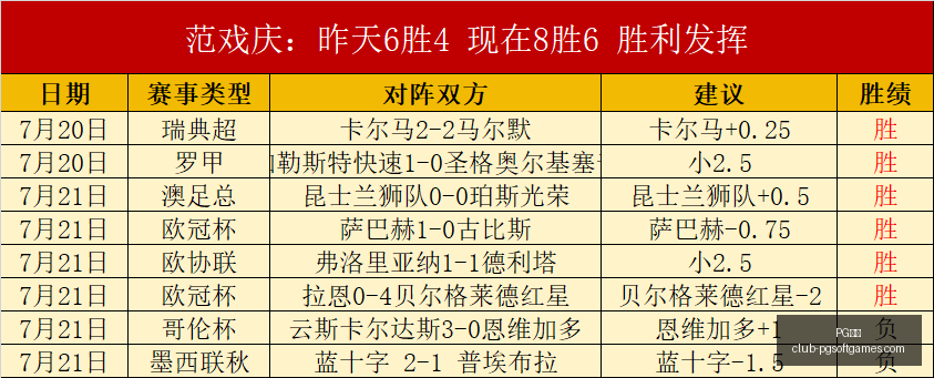 电子,PG电子,PG电子官网,PG电子官网,PG电子下载,PG电子游戏,PG电子娱乐,PG电子平台