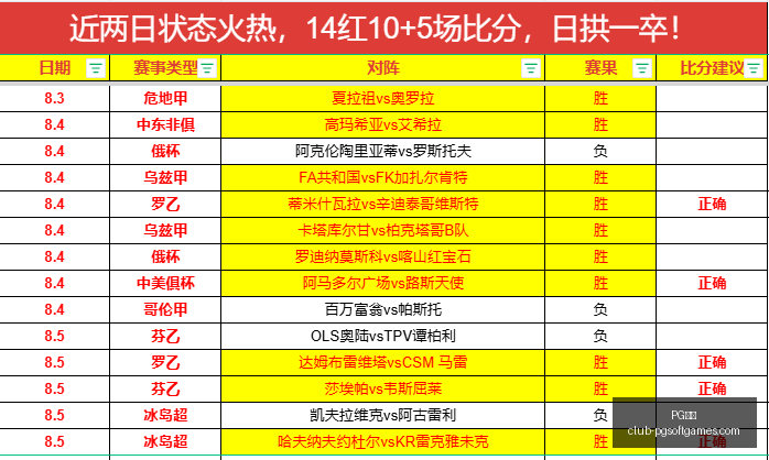 电子,PG电子,PG电子官网,PG电子官网,PG电子下载,PG电子游戏,PG电子娱乐,PG电子平台