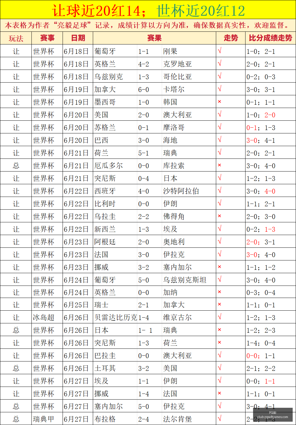 电子,PG电子,PG电子官网,PG电子官网,PG电子下载,PG电子游戏,PG电子娱乐,PG电子平台