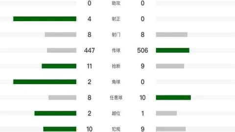 PG电子 产品 085147 2sz