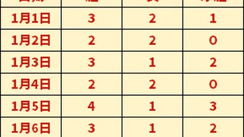 PG电子 产品 085202 5o4