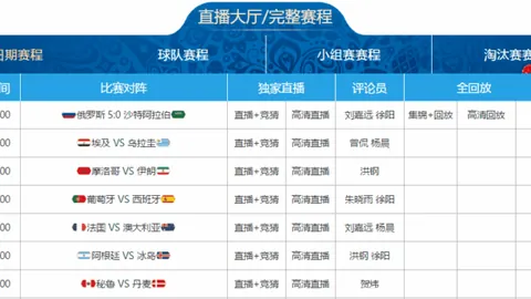 镰田大地破门自如，感谢团队全力支持