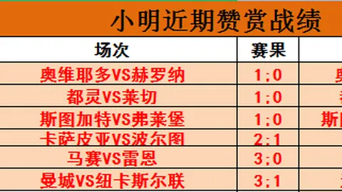 斯卡洛尼：坚信梅西虽疲惫仍能关键发力