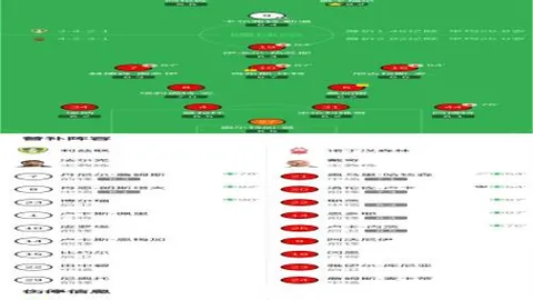 昨日喜提3场全中，今夜热火主场大战，能否一击拆解魔术防线？