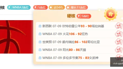 PG电子PG电子官网数据冲到170449引发关注