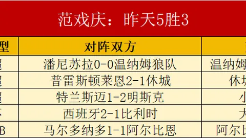 电子 170152