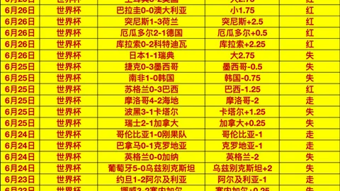 PG电子PG电子官网数据冲到171211引发关注